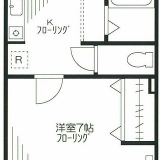 （11010000004200）【【不動産アーカイブ】】 このページの情報は広告情報ではありません。 過去から現在までにエース不動産や提携先会社実績を元に、審査を通した物件情報を元に生成した参考情報です。 参考情報とは、審査通過情報を履歴として一覧にまとめたものです。 ※最終的な成約賃料とは異なる場合があります。また、将来の募集賃料を保証するものではありません。 ※表記家賃(初期費用諸条件等)は過去の参考データです。		の画像