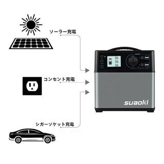 suaoki ポータブル電源 PS5B