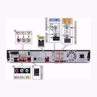 W録画》大容量1TB♪ BDXL.3D対応 ♪BD-HDW80