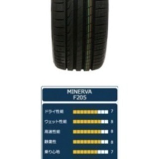 新品タイヤ 195 50 17