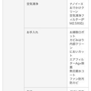 パナソニック エオリア