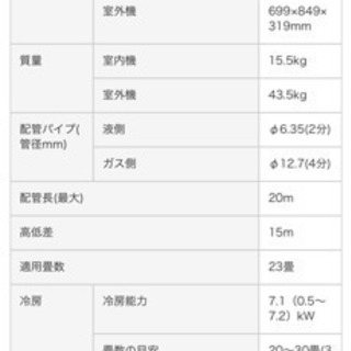 パナソニック エオリア