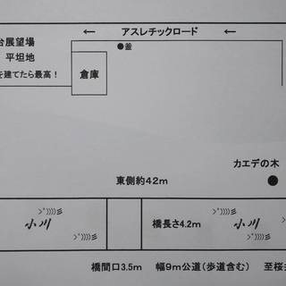 糸島　志摩桜井　ホタルが舞う小川に４０ｍ接する　広々213坪の宅地 - 不動産