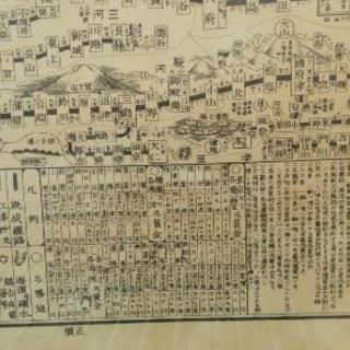 明治41年発行の鉄道線路 及運賃表 額入りですよ♪