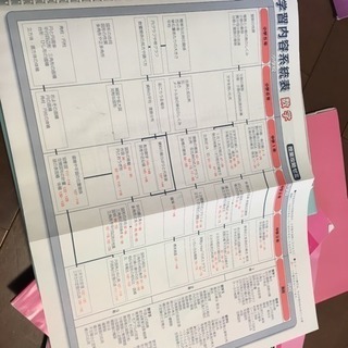 学習教材  中1から中３マイティ