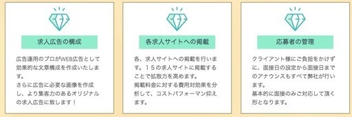 人材不足の企業やお店の方！有料求人広告で効果が出てない方！お力に 