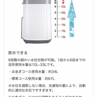 【お値下げ未使用新品】 BESTEK(べステック)全自動洗濯機 小型 +洗濯カバー付