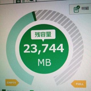 mineoパケットギフト30ＧＢ