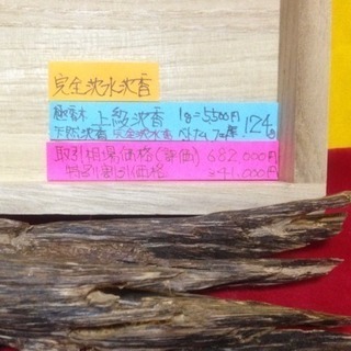 京都古寺継承逸品 完全浸水沈香 姿物・塊  ベトナム フエ産 上級天然沈香 SSクラス 京都古寺継承逸品 完全浸水沈香 姿物・塊 ベトナム フエ産 上級天然沈香