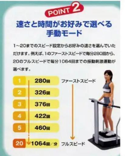 ダイエット・エクササイズマシン