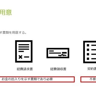 【6月5日・河原町駅近く】税理士にいろいろ聞ける、領収書整理会を開催しています。この会に参加すれば山積みの領収書があっという間に簡単に処理できますよ！青色申告特別控除65万円に対応しています！  - その他