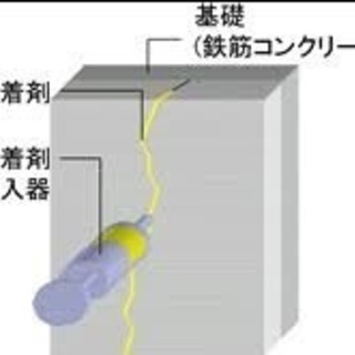 外構、外壁リフォームしませんか？