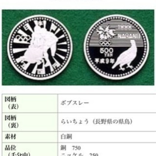 長野オリンピック 記念金貨