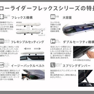 ルーフボックスお売りします。