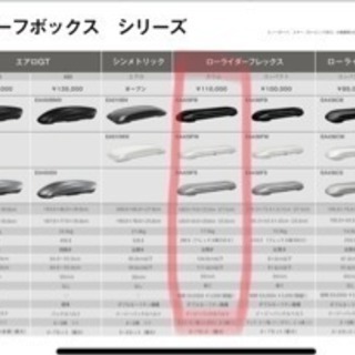 ルーフボックスお売りします。