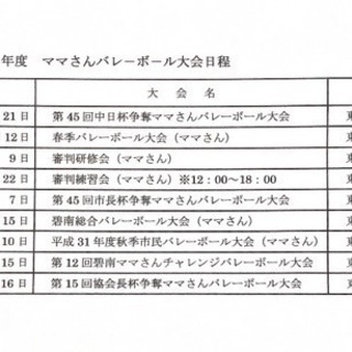 碧南ママさんバレーメンバー募集します。