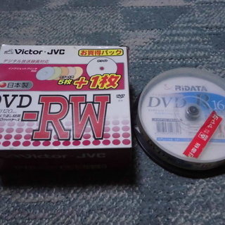 DVD-RW DVD-R