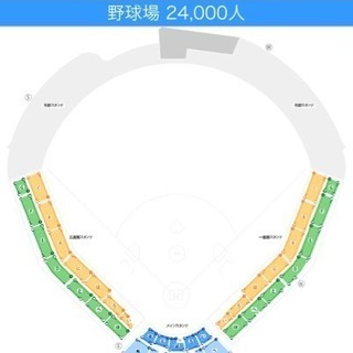 5/18藤崎台 ソフトバンクホークス×日ハム 内野指定Sペアチケット