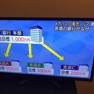 オリオン32インチ テレビ 2016年製