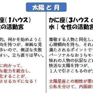 ★星読みカウンセリングの無料モニターさんを募集しています！