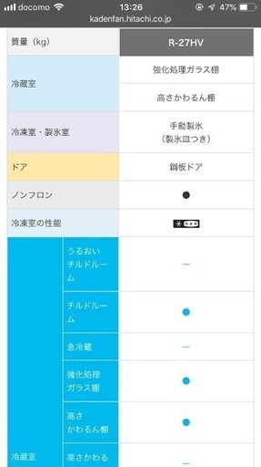 日立 3ドア冷凍冷蔵庫 R-27HV