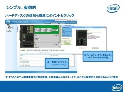 6U インテルモジュラーサーバ。元値600万円 新しいオリジナルのDELL 