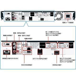 ☆W録画☆最長535時間録画可能♪SHARP BD-W520 | w2-worldbuffet.co.uk