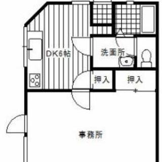 加須市でご商売されたい方は必見