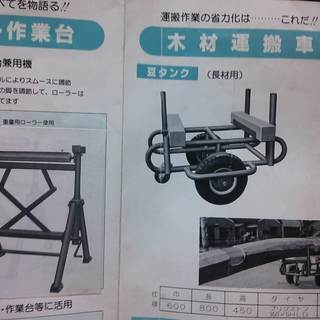 木材運搬車中古品 Tatsuji 石山のその他の中古あげます 譲ります ジモティーで不用品の処分 木材運搬車中古品 Tatsuji 石山のその他の中古あげます 譲ります ジモティーで不用品の処分