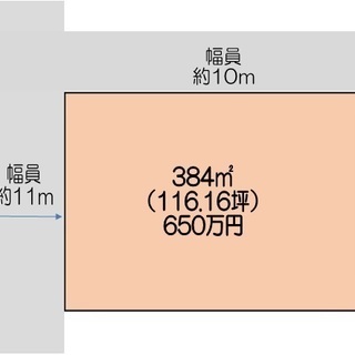 熊谷市上恩田国道沿いの角地です。116坪650万円