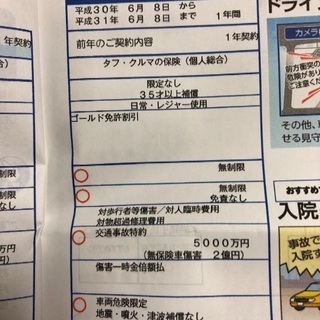 車の保険