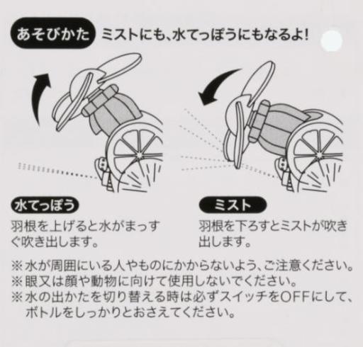 ディズニーリゾート 新作 ミストファン 水鉄砲 ミッキー ちょこ 松戸のおもちゃ 水遊び の中古あげます 譲ります ジモティーで不用品の処分 ディズニーリゾート 新作 ミストファン 水鉄砲 ミッキー ちょこ 松戸のおもちゃ 水遊び の中古あげます 譲ります ジモティーで不用品の処分