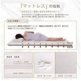 新品 送料無料 Sweetnight マットレス シングル 高反発 低反発 二層構造 敷布団 寝返りサポート 寝具 耐圧分散 通気性 感温性 ラクラス 札幌の寝具 マットレス の中古あげます 譲ります ジモティーで不用品の処分
