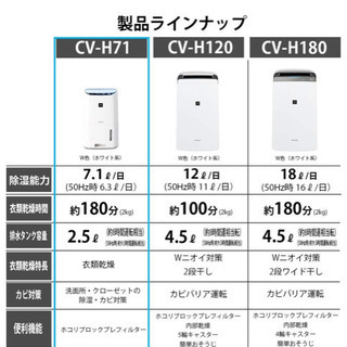 新品 送料無料 シャープ プラズマクラスター搭載 7.1Lタイプ 除湿機 CV-H71-W