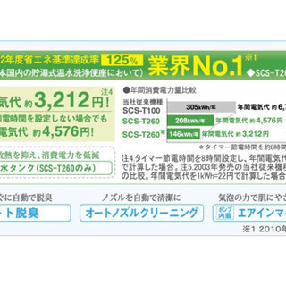 新品 送料無料 東芝 温水洗浄便座 クリーンウォッシュ パステルアイボリー SCS-T260【オート脱臭・リモコン付】