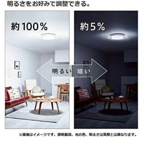 パナソニック LED 照明器具 HH-CD1281A シーリングライト パナソニック LED 照明器具 HH-CD1281A シーリングライト パナソニック