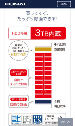 FUNAI 液晶テレビ 65インチ  fl-65ua6000  内蔵HDD3TB