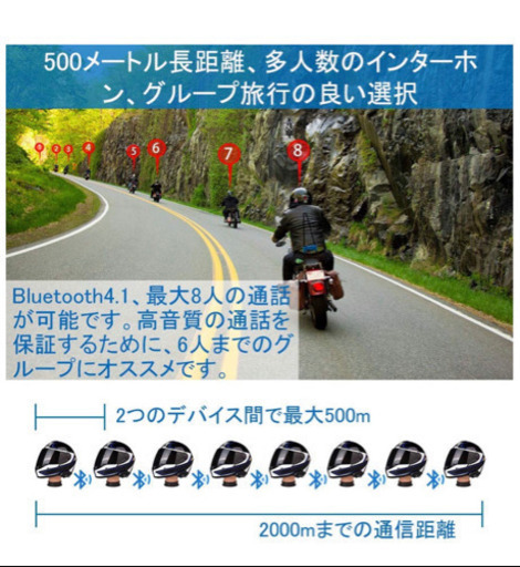 BLUERIDER バイク インカム M1-S FODSPORTS 日本語音声案内