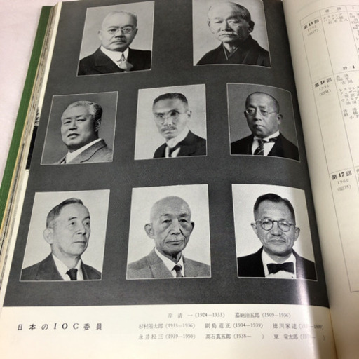 東京オリンピック1964 招致記念アルバム - 写真集