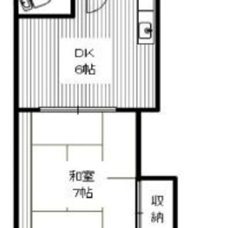 （11010000002596777）【【不動産アーカイブ】】 このページの情報は広告情報ではありません。 過去から現在までにエース不動産や提携先会社実績を元に、審査を通した物件情報を元に生成した参考情報です。 参考情報とは、審査通過情報を履歴として一覧にまとめたものです。 ※最終的な成約賃料とは異なる場合があります。また、将来の募集賃料を保証するものではありません。 ※表記家賃(初期費用諸条件等)は過去の参考データです。				 - 新宿区