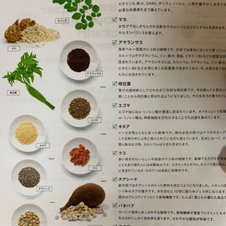 プロテイン&スーパーフード