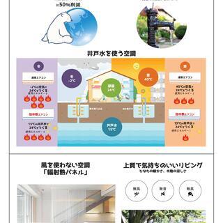 地球温暖化を楽しく学ぼう♪　シロクマを守るお茶会 - 岐阜市