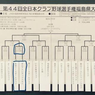 クラブ選手権