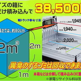地域密着型の便利屋!http:www.llk21.com