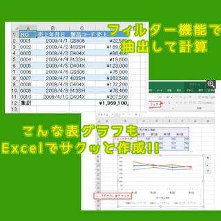 Excel初心者から事務levelまで!