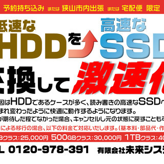 パソコン内蔵HDD→SSD換装キャンペーン