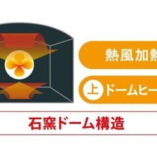 東芝(TOSHIBA) 東芝 石窯ドーム 加熱水蒸気オーブンレンジ グランホワイト ER-LD330 電子レンジ