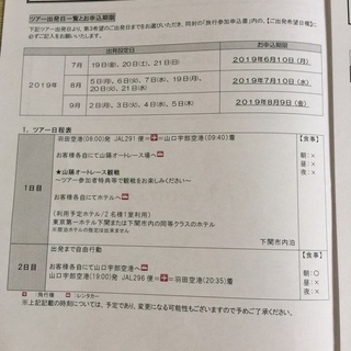山陽オート観戦ツアー2名招待券（東京発）