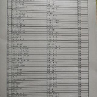 【絵本詰合せ】75冊セット