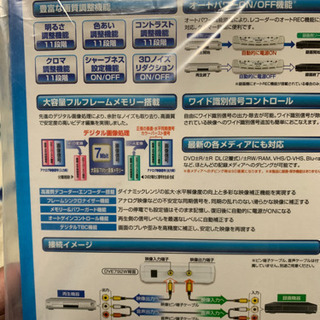 映像プレーヤー、レコーダー ビデオキャプチャーとビデオエディター